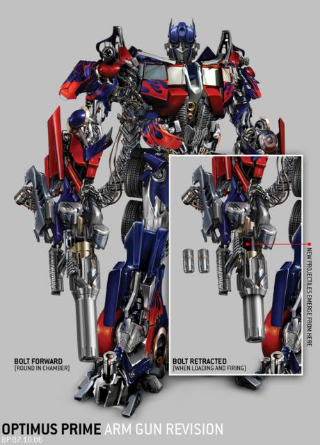 transformers066