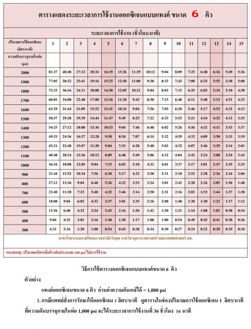 jakawal_oxygen_045